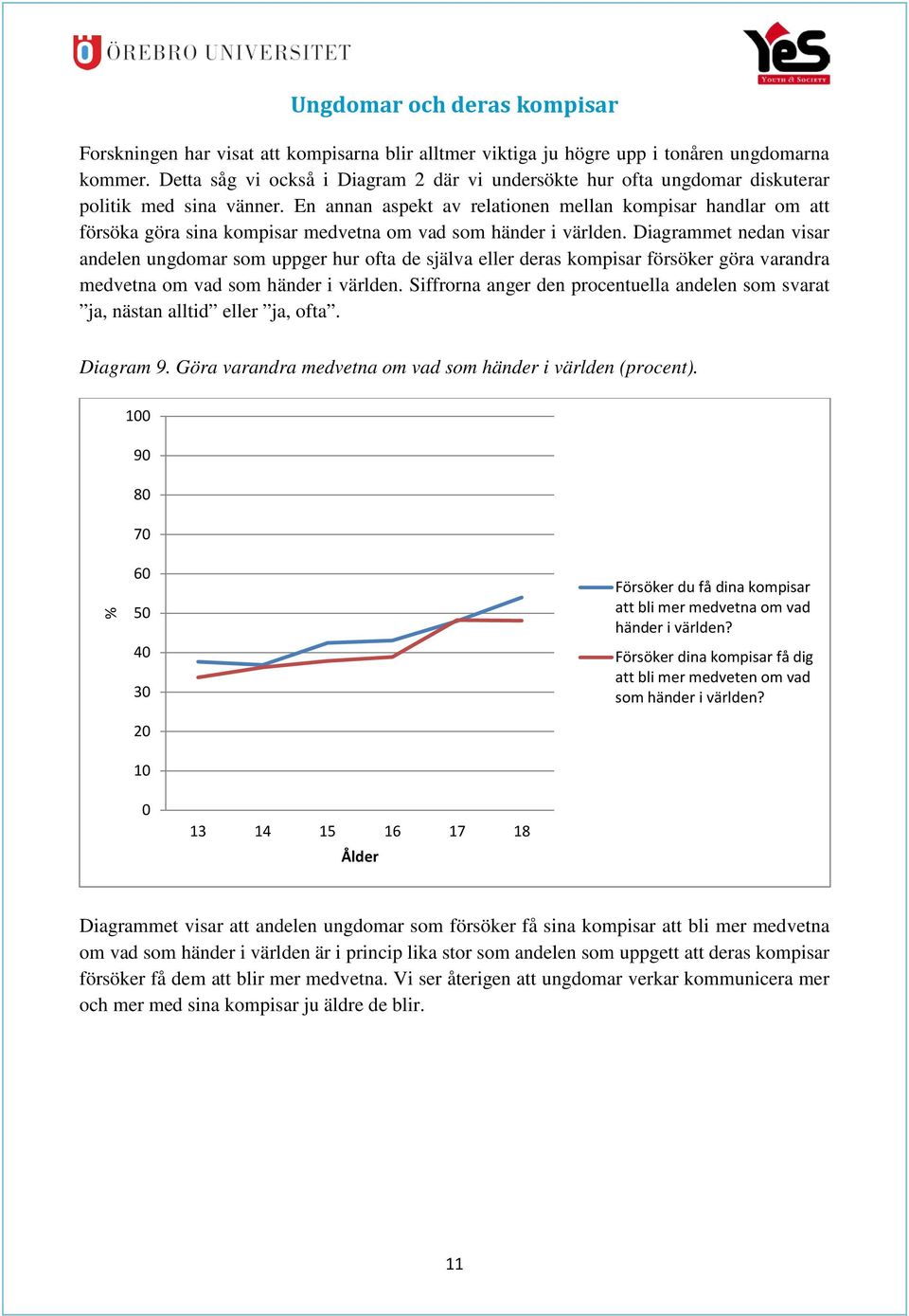 En annan aspekt av relationen mellan kompisar handlar om att försöka göra sina kompisar medvetna om vad som händer i världen.