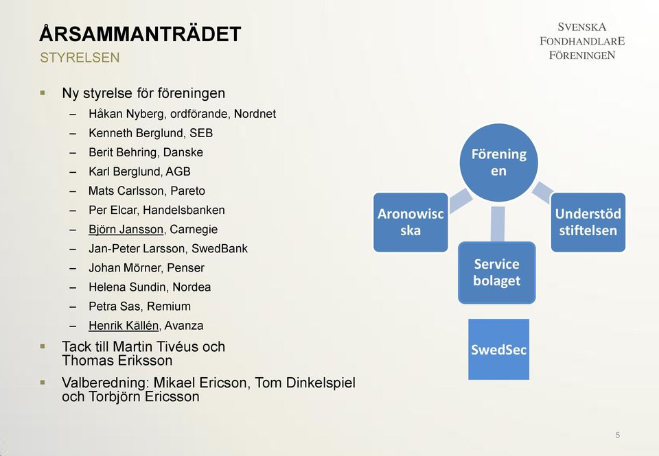 Johan Mörner, Penser Helena Sundin, Nordea Petra Sas, Remium Henrik Källén, Avanza Tack till Martin Tivéus och Thomas Eriksson