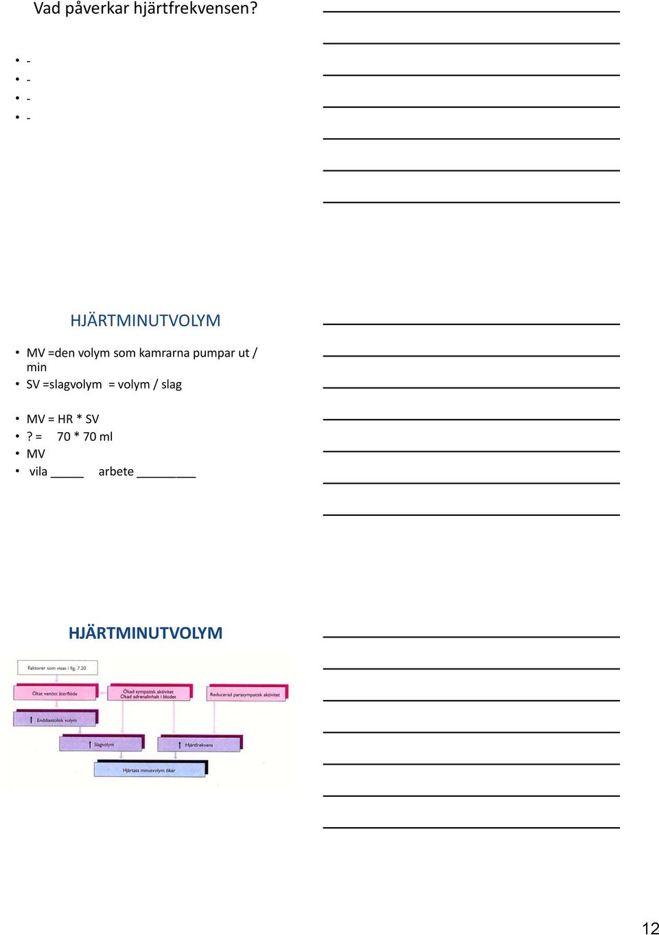 kamrarna pumpar ut / min SV =slagvolym = volym