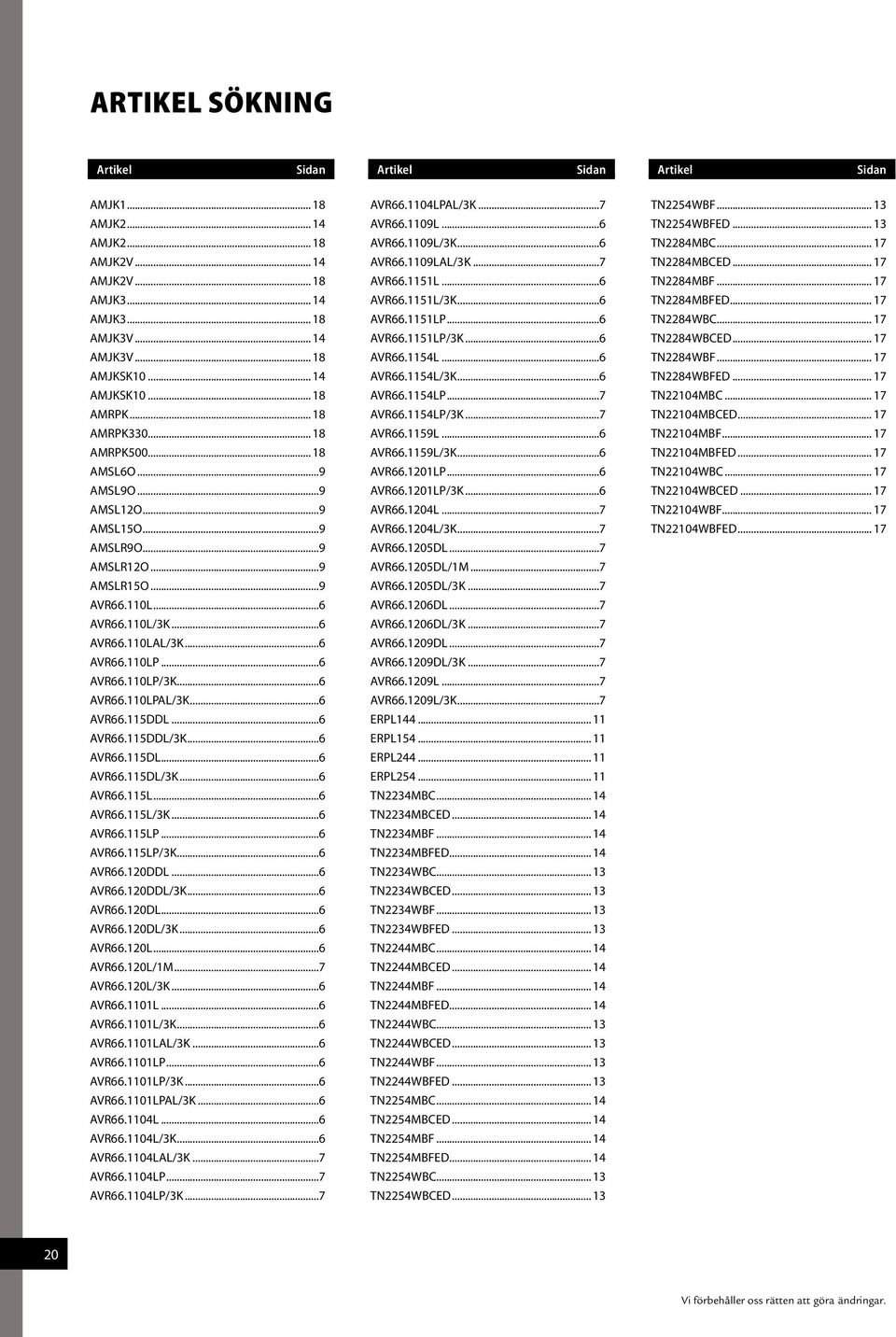 ..6 AVR66.110LP/3K...6 AVR66.110LPAL/3K...6 AVR66.115DDL...6 AVR66.115DDL/3K...6 AVR66.115DL...6 AVR66.115DL/3K...6 AVR66.115L...6 AVR66.115L/3K...6 AVR66.115LP...6 AVR66.115LP/3K...6 AVR66.120DDL.