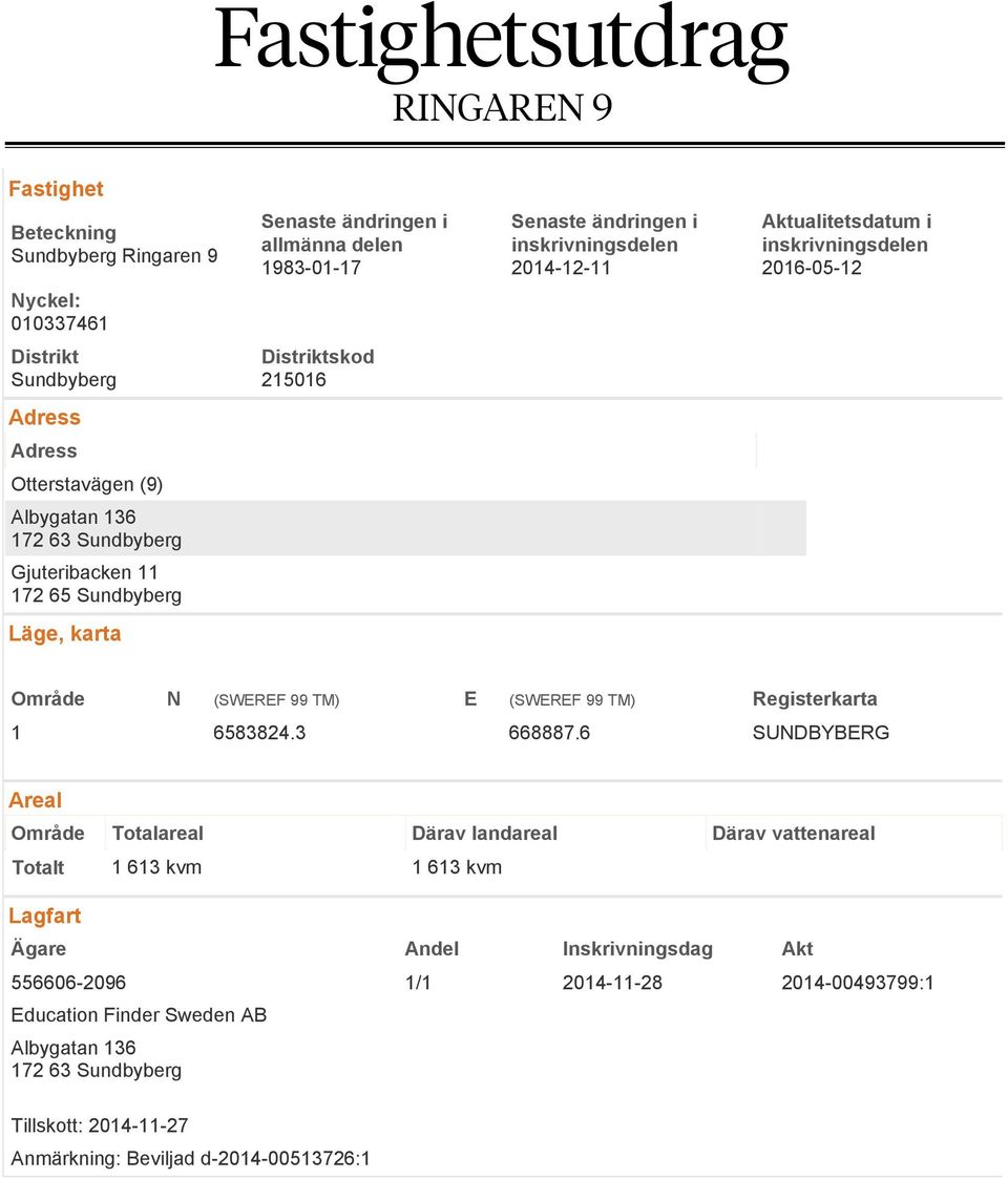 136 172 63 Sundbyberg Gjuteribacken 11 172 65 Sundbyberg Läge, karta Område N (SWEREF 99 TM) E (SWEREF 99 TM) Registerkarta 1 6583824.3 668887.