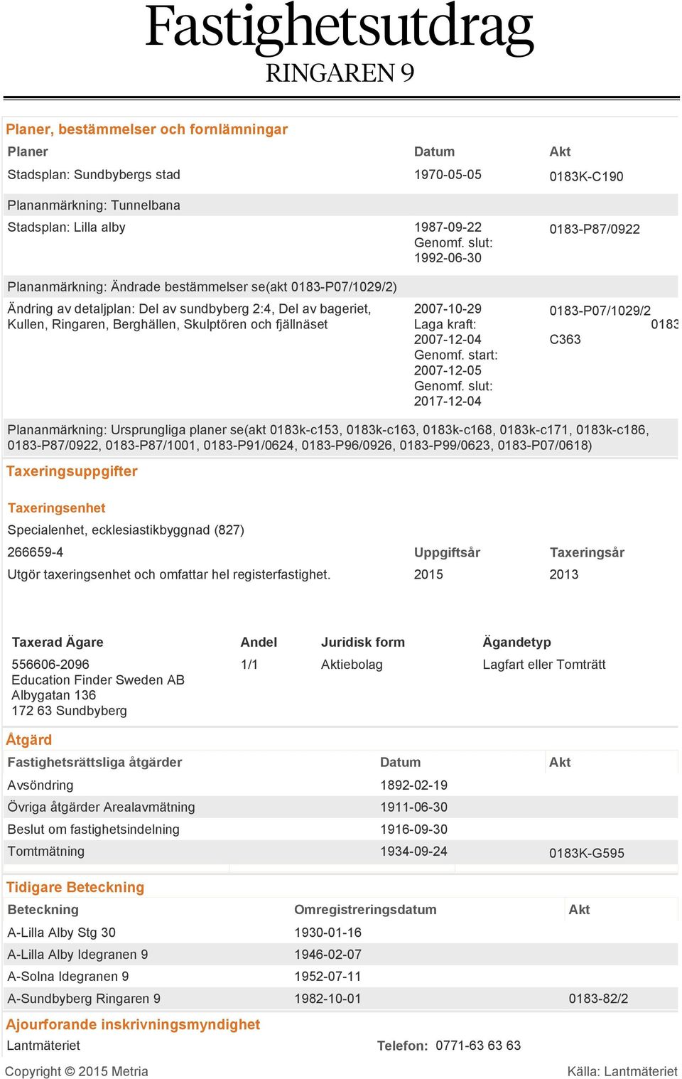 slut: 1992-06-30 0183-P87/0922 Plananmärkning: Ändrade bestämmelser se(akt 0183-P07/1029/2) Ändring av detaljplan: Del av sundbyberg 2:4, Del av bageriet, Kullen, Ringaren, Berghällen, Skulptören och