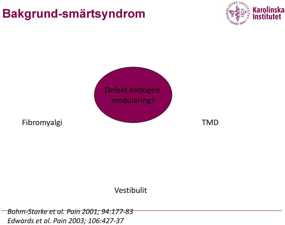 Fibromyalgi TMD Vestibulit