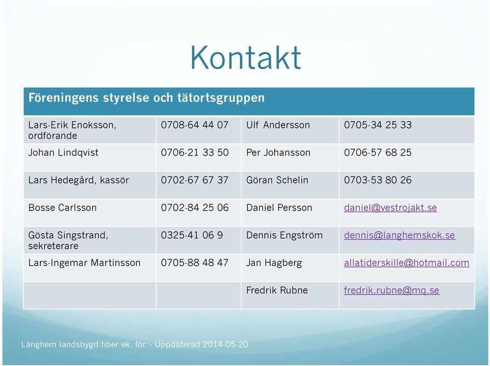 Bosse Carlsson 0702-84 25 06 Daniel Persson daniel@vestrojakt.