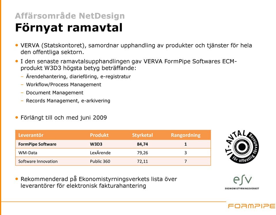 Workflow/Process Management Document Management Records Management, e-arkivering Förlängt till och med juni 2009 Leverantör Produkt Styrketal Rangordning