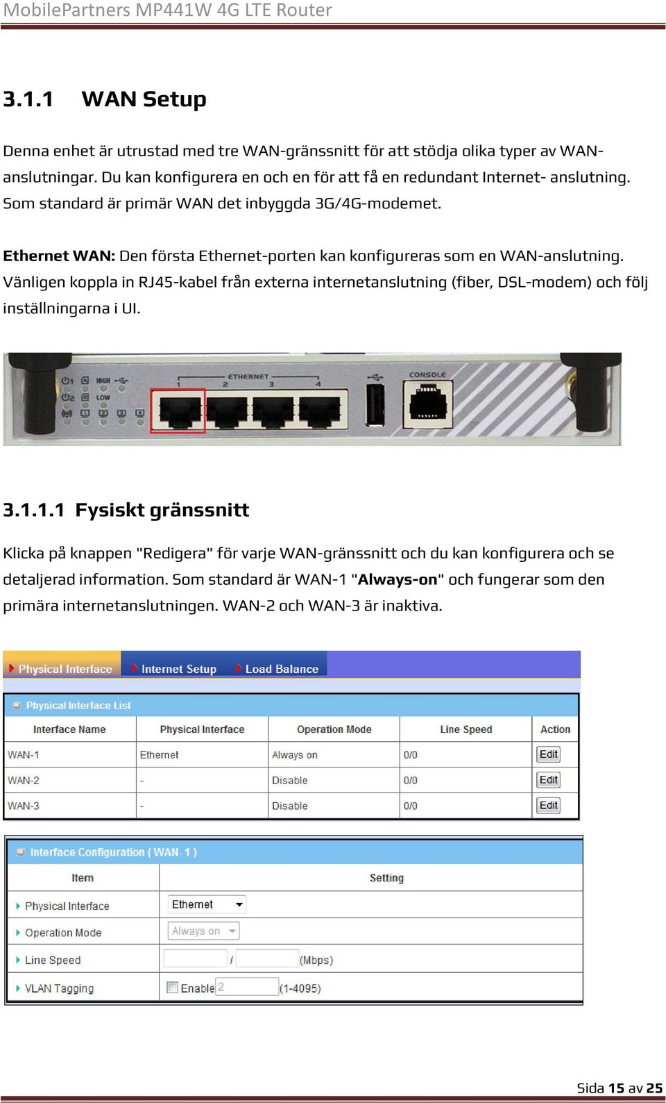 Ethernet WAN: Den första Ethernet-porten kan konfigureras som en WAN-anslutning.