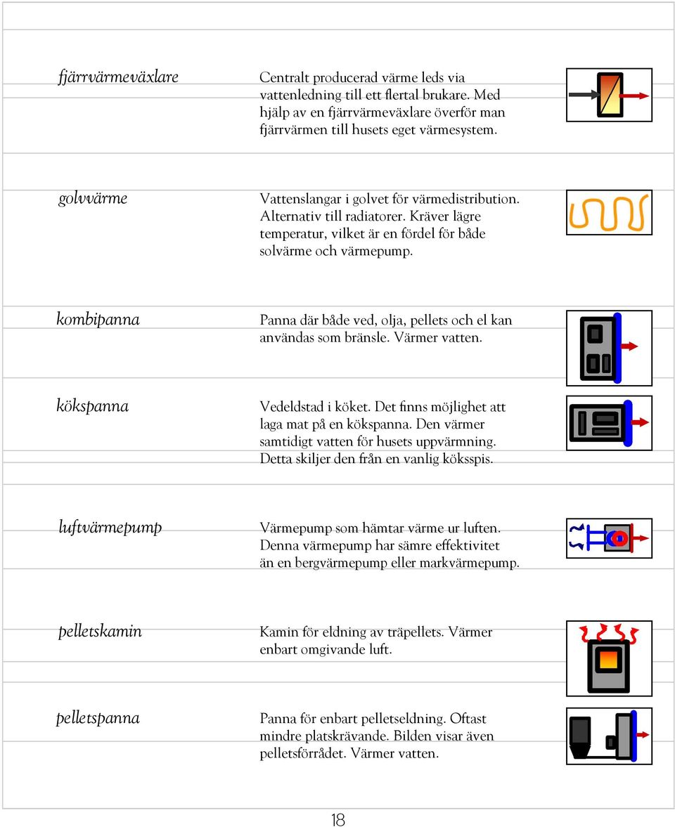 kombipanna Panna där både ved, olja, pellets och el kan användas som bränsle. Värmer vatten. kökspanna Vedeldstad i köket. Det finns möjlighet att laga mat på en kökspanna.