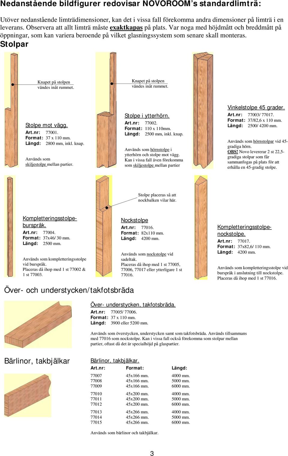 Stolpar Knapet på stolpen vändes inåt rummet. Knapet på stolpen vändes inåt rummet. Stolpe mot vägg. Art.nr: 77001. Format: 37 x 110 mm. Längd: 2800 mm, inkl. knap.