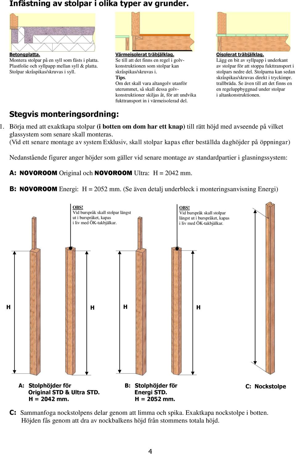 konstruktionen som stolpar kan av stolpar för att stoppa fukttransport i Stolpar skråspikas/skruvas i syll. skråspikas/skruvas i. stolpars nedre del. Stolparna kan sedan Tips.