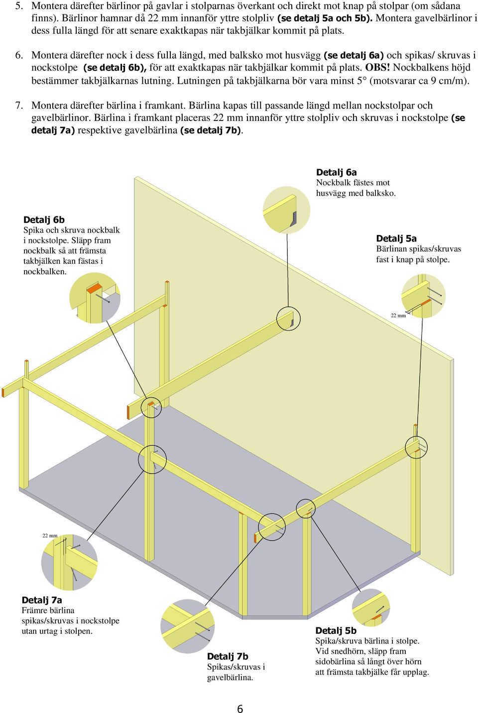 Montera därefter nock i dess fulla längd, med balksko mot husvägg (se detalj 6a) och spikas/ skruvas i nockstolpe (se detalj 6b), för att exaktkapas när takbjälkar kommit på plats. OBS!