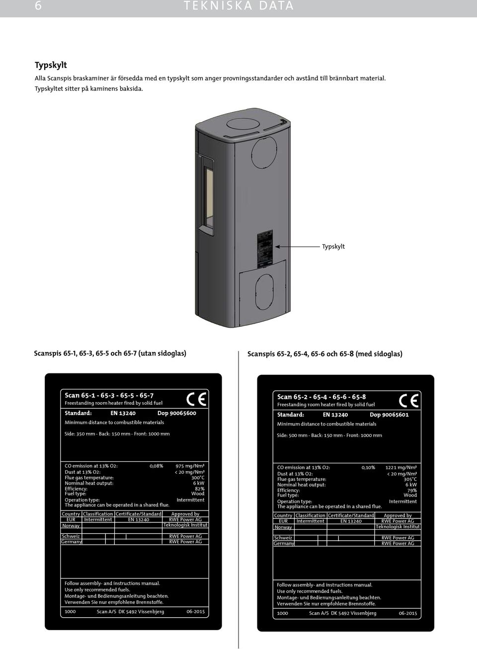 - 65-6 90064010-65-8 Freestanding room heater fired by solid fuel MATERIALE: VÆGT: Freestanding DATO: 21-08-12 room heater SIGN: fired BC by solid fuel Standard: EN 13240 Dop 90065600 Minimum