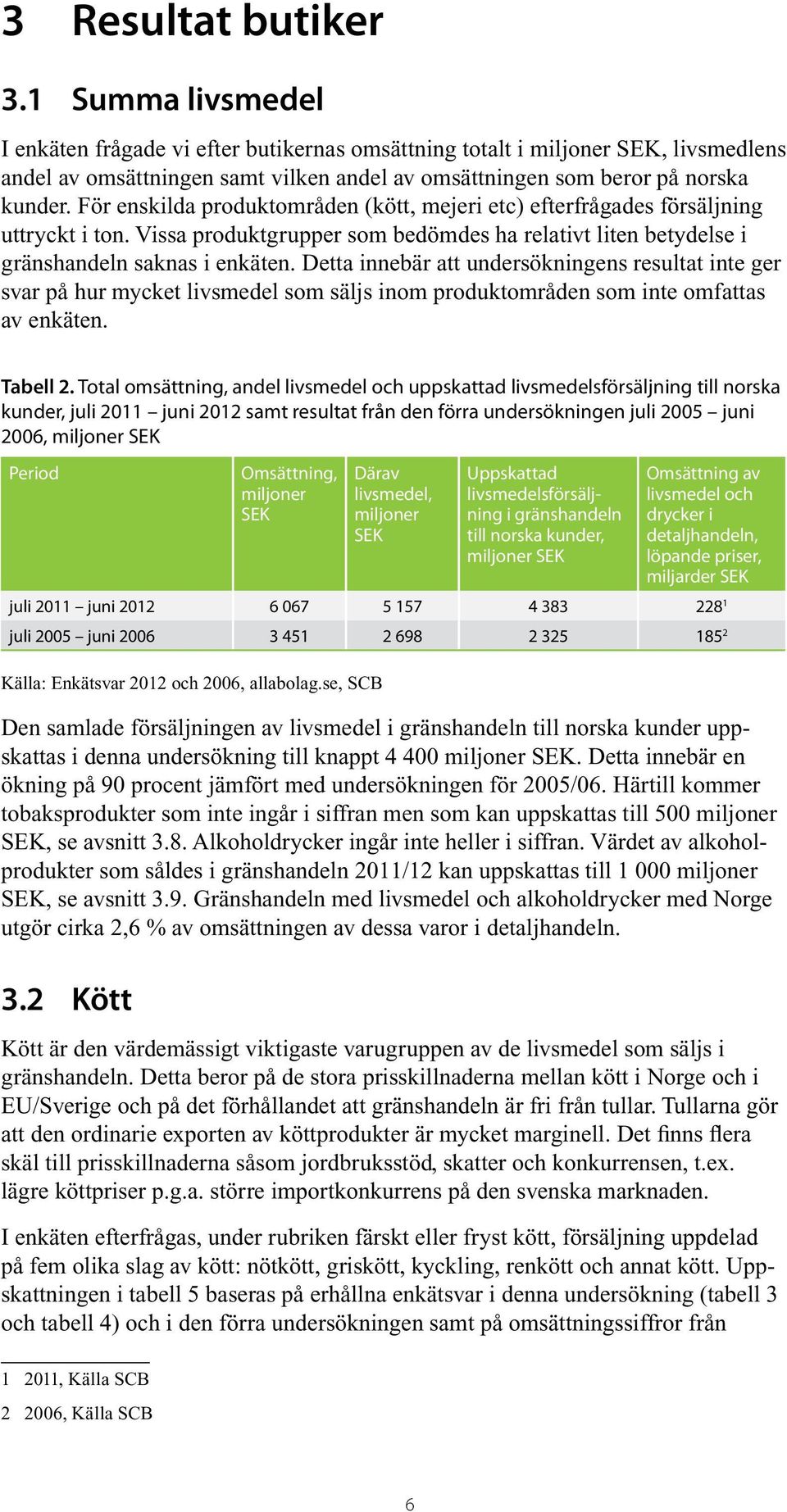 För enskilda produktområden (kött, mejeri etc) efterfrågades försäljning uttryckt i ton. Vissa produktgrupper som bedömdes ha relativt liten betydelse i gränshandeln saknas i enkäten.