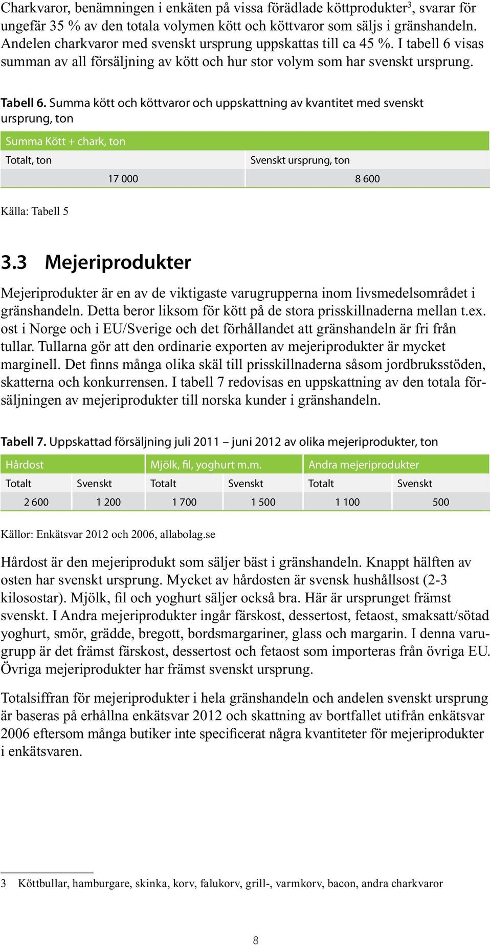 Summa kött och köttvaror och uppskattning av kvantitet med svenskt ursprung, ton Summa Kött + chark, ton Totalt, ton Svenskt ursprung, ton 17 000 8 600 Källa: Tabell 5 3.