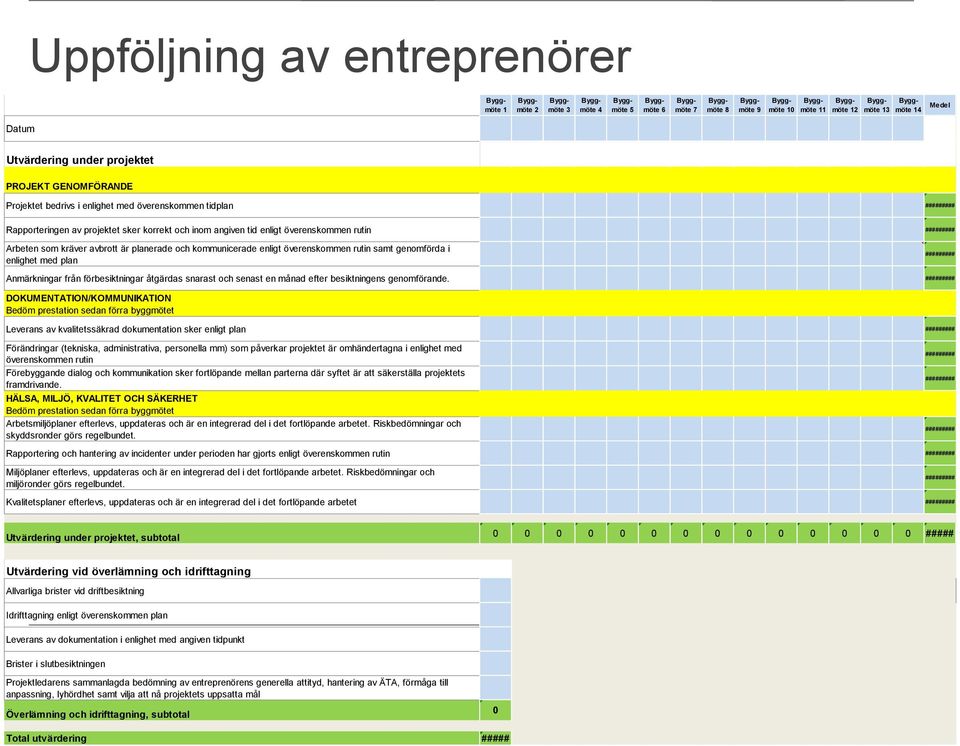 enlighet med plan ######### ######### Anmärkningar från förbesiktningar åtgärdas snarast och senast en månad efter besiktningens genomförande.