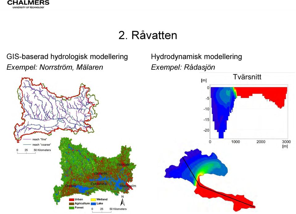 Exempel: Norrström, Mälaren