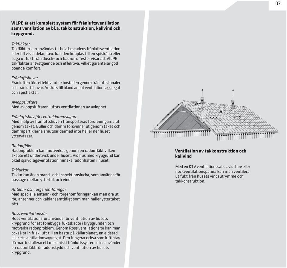 Tester visar att VILPE takfläktar är tystgående och effektiva, vilket garanterar god boende komfort. Frånluftshuvar Frånluften förs effektivt ut ur bostaden genom frånluftskanaler och frånluftshuvar.