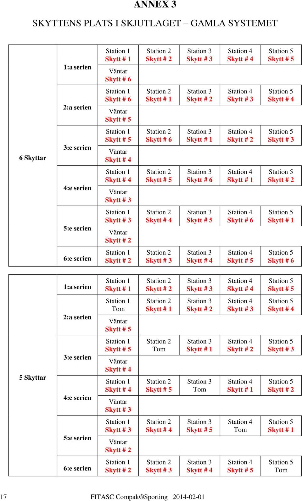 Skytt # 6 6:e serien Skytt # 5 Skytt # 6 1:a serien Skytt # 5 2:a serien Skytt # 5 5 Skyttar 3:e serien