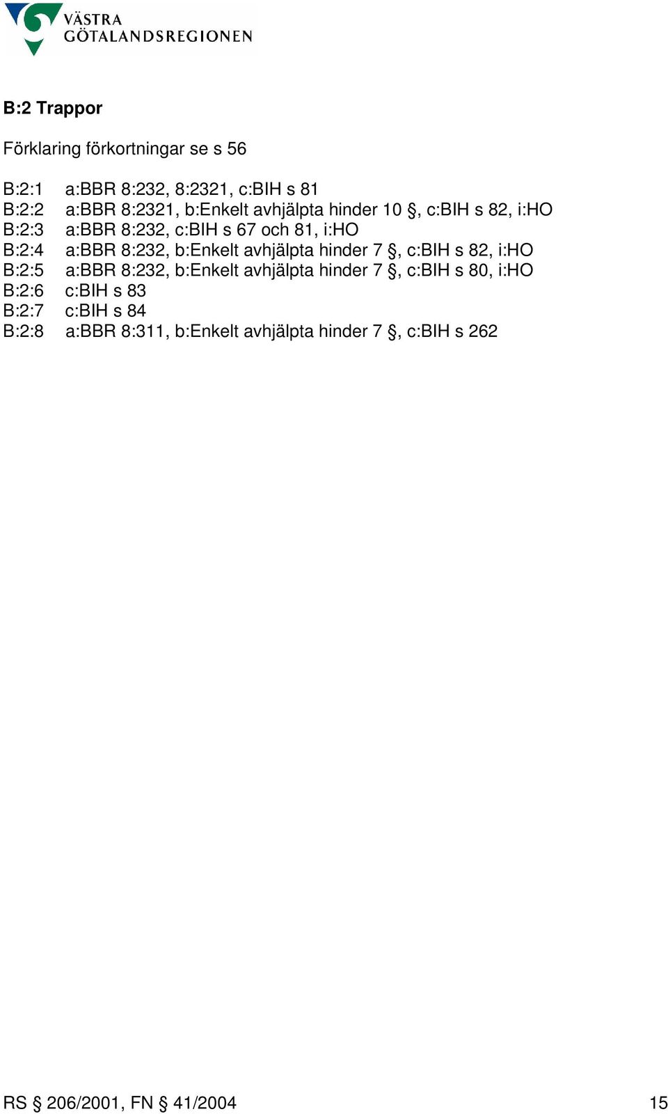 b:enkelt avhjälpta hinder 7, c:bih s 82, i:ho B:2:5 a:bbr 8:232, b:enkelt avhjälpta hinder 7, c:bih s 80, i:ho