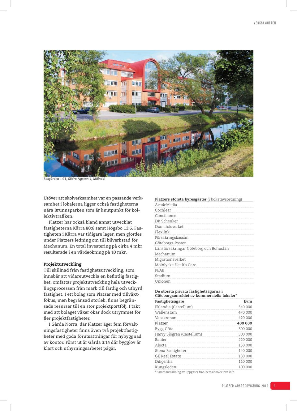 Fastigheten i Kärra var tidigare lager, men gjordes under Platzers ledning om till bilverkstad för Mechanum. En total investering på cirka 4 mkr resulterade i en värdeökning på 10 mkr.