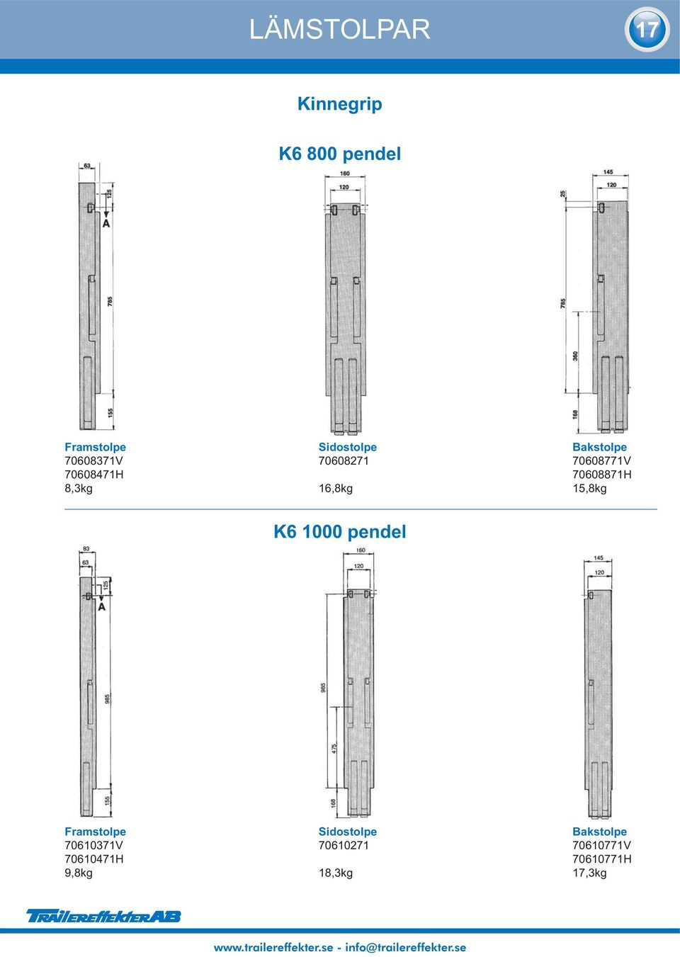 70608871H 15,8kg K6 1000 pendel 70610371V