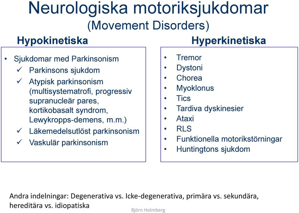(multisystematrofi, progressiv supranucleär pares, kortikobasalt syndrom, Lewykropps-demens, m.m.) Läkemedelsutlöst parkinsonism
