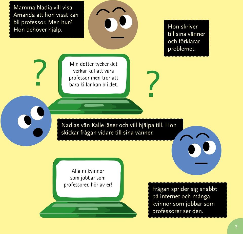 ? Hon skriver till sina vänner och förklarar problemet. Nadias vän Kalle läser och vill hjälpa till.