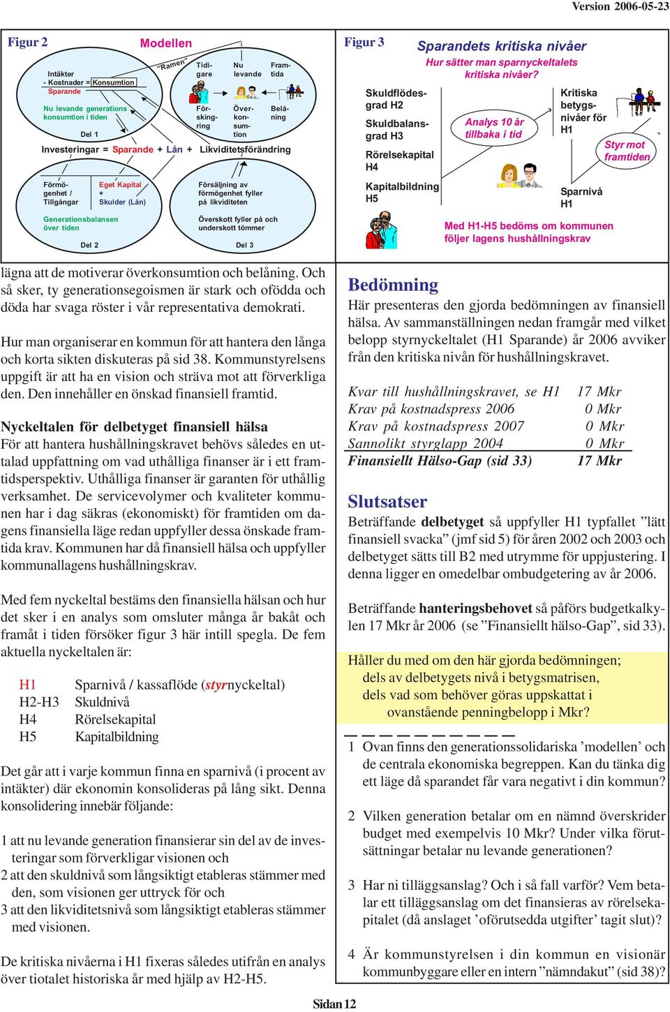 Hur man organiserar en kommun för att hantera den långa och korta sikten diskuteras på sid 38. Kommunstyrelsens uppgift är att ha en vision och sträva mot att förverkliga den.