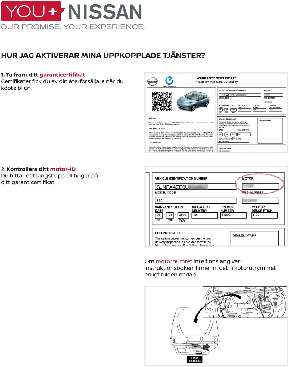 köpte bilen. 2.