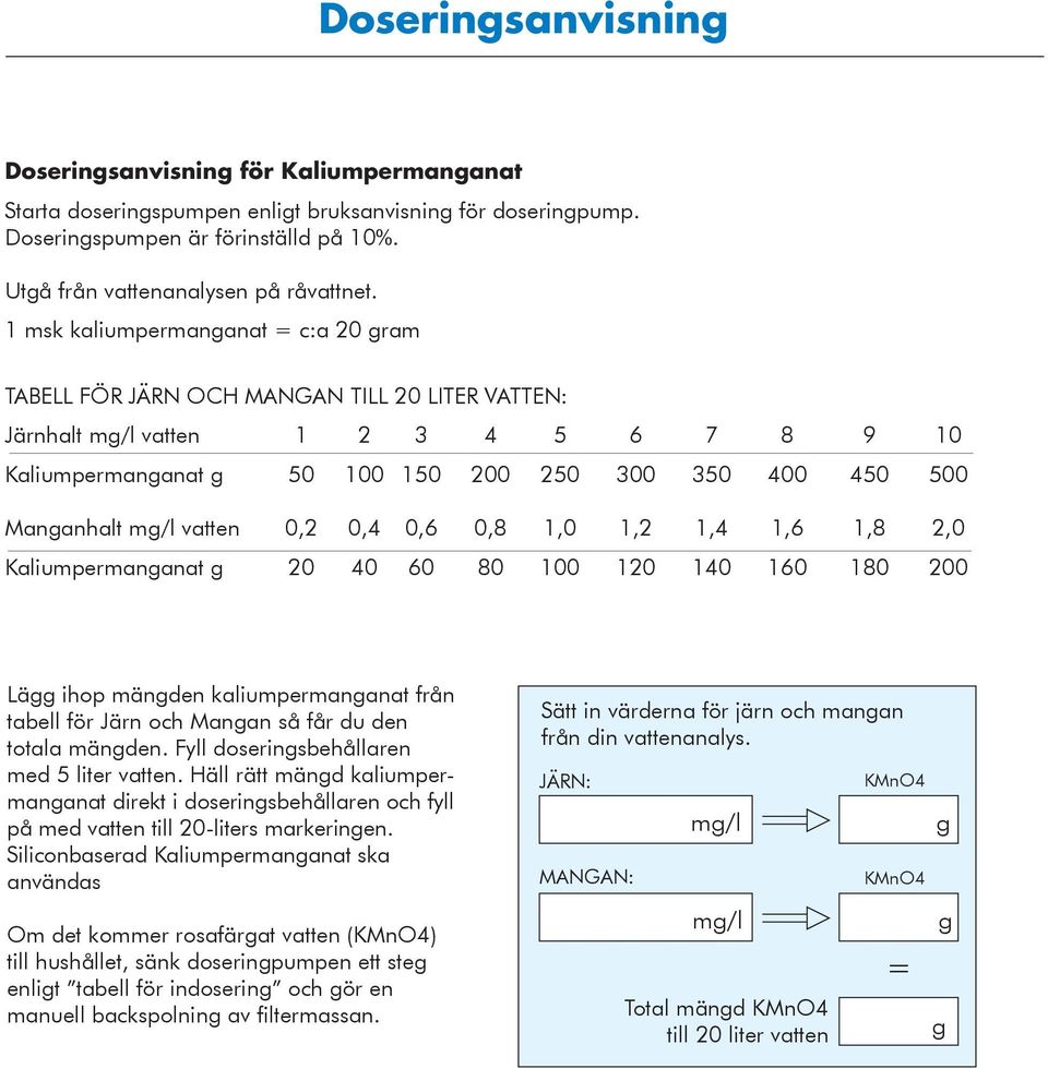 mg/l vatten 0,2 0,4 0,6 0,8 1,0 1,2 1,4 1,6 1,8 2,0 Kaliumpermanganat g 20 40 60 80 100 120 140 160 180 200 Lägg ihop mängden kaliumpermanganat från tabell för Järn och Mangan så får du den totala