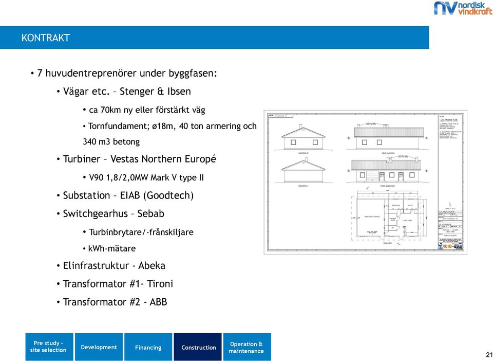 Vestas Northern Europé V90 1,8/2,0MW Mark V type II Substation EIAB (Goodtech) Switchgearhus Sebab