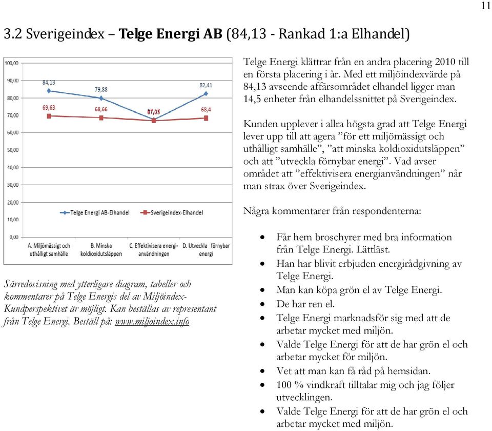 Kunden upplever i allra högsta grad att Telge Energi lever upp till att agera för ett miljömässigt och uthålligt samhälle, att minska koldioxidutsläppen och att utveckla förnybar energi.