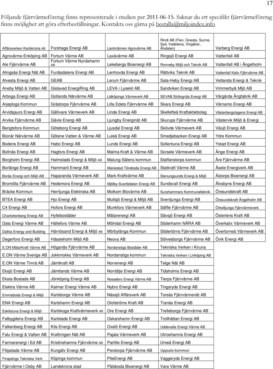 info 17 Affärsverken Karlskrona AB Forshaga Energi AB Lantmännen Agrovärme AB Rindi AB (Flen, Gnesta, Sunne, Syd, Vadstena, Vingåker, Älvdalen) Varberg Energi AB Agrovärme Enköping AB Fortum Värme AB