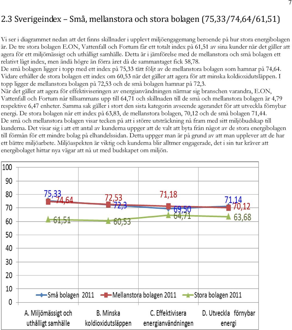 Detta är i jämförelse med de mellanstora och små bolagen ett relativt lågt index, men ändå högre än förra året då de sammantaget fick 58,78.