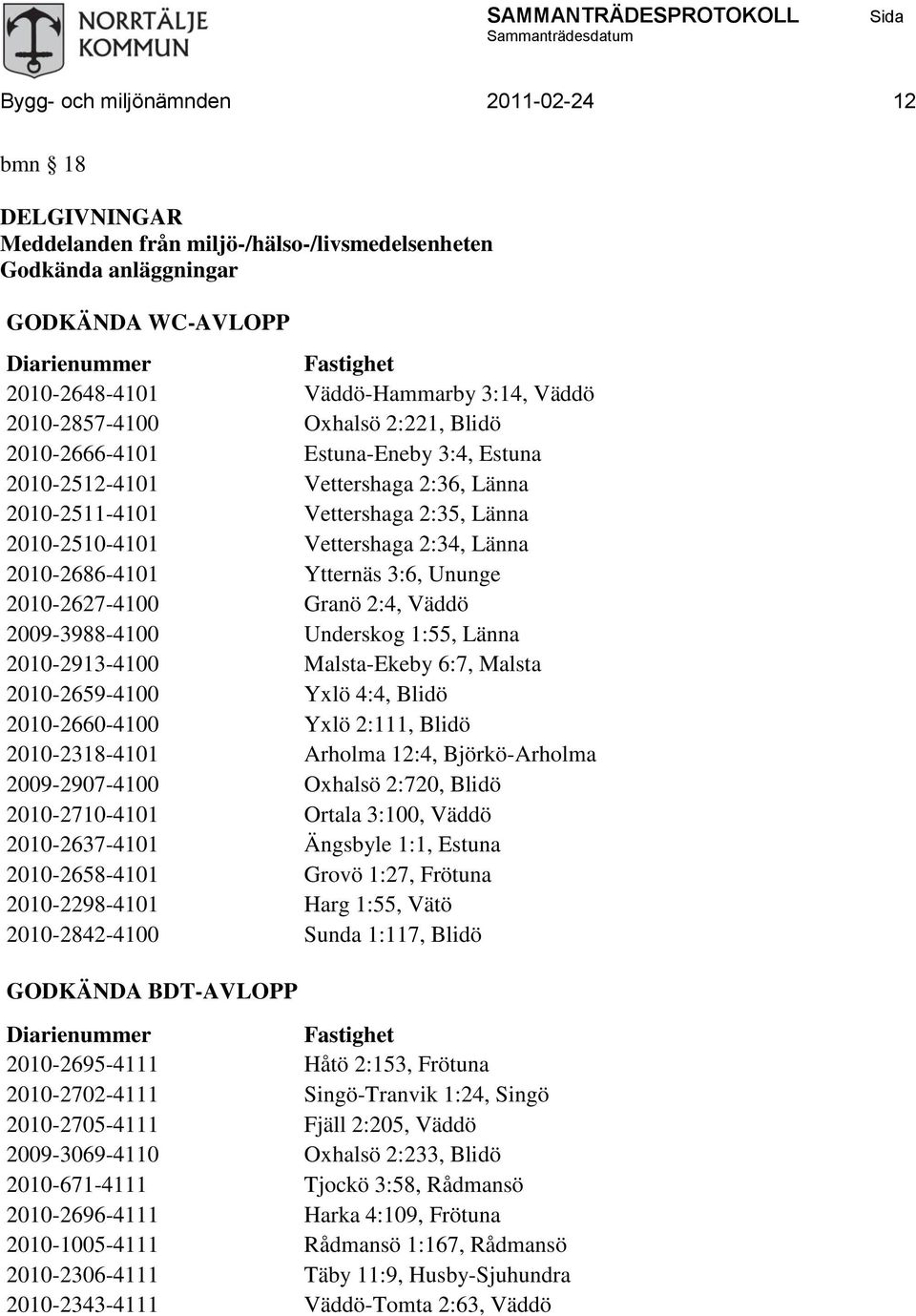 Länna 2010-2686-4101 Ytternäs 3:6, Ununge 2010-2627-4100 Granö 2:4, Väddö 2009-3988-4100 Underskog 1:55, Länna 2010-2913-4100 Malsta-Ekeby 6:7, Malsta 2010-2659-4100 Yxlö 4:4, Blidö 2010-2660-4100