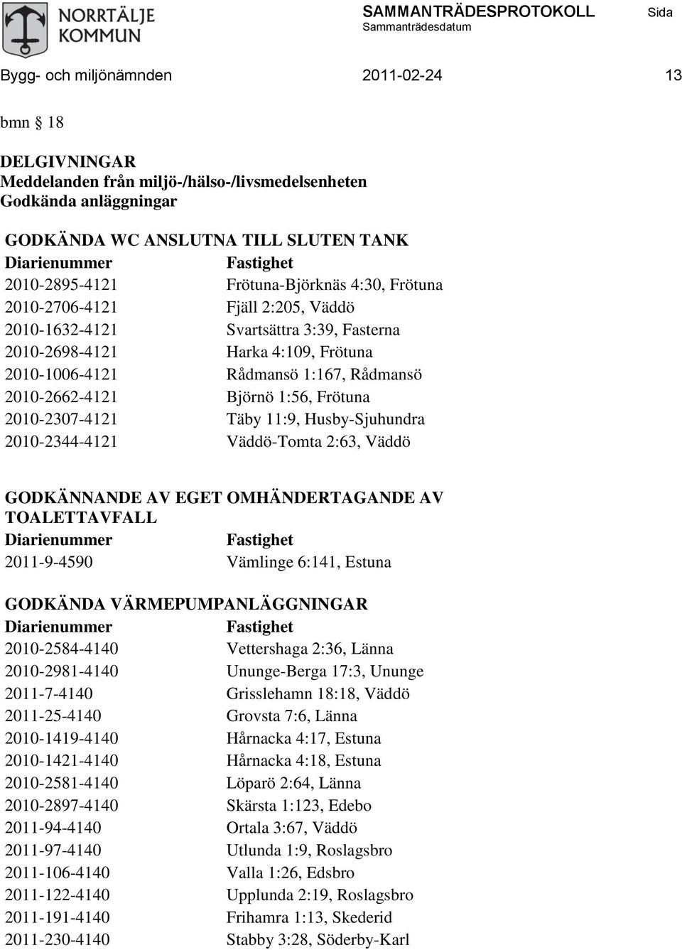 2010-2662-4121 Björnö 1:56, Frötuna 2010-2307-4121 Täby 11:9, Husby-Sjuhundra 2010-2344-4121 Väddö-Tomta 2:63, Väddö GODKÄNNANDE AV EGET OMHÄNDERTAGANDE AV TOALETTAVFALL Diarienummer Fastighet