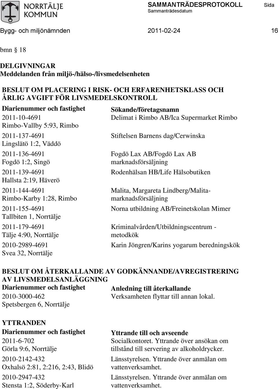 Rimbo 2011-155-4691 Tallbiten 1, Norrtälje 2011-179-4691 Tälje 4:90, Norrtälje 2010-2989-4691 Svea 32, Norrtälje Sökande/företagsnamn Delimat i Rimbo AB/Ica Supermarket Rimbo Stiftelsen Barnens