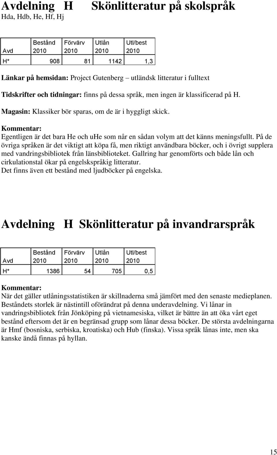 Egentligen är det bara He och uhe som når en sådan volym att det känns meningsfullt.
