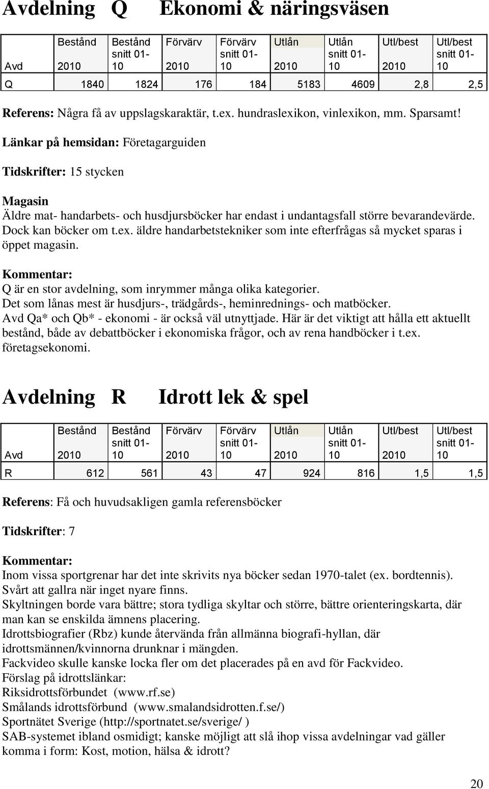 äldre handarbetstekniker som inte efterfrågas så mycket sparas i öppet magasin. Q är en stor avdelning, som inrymmer många olika kategorier.