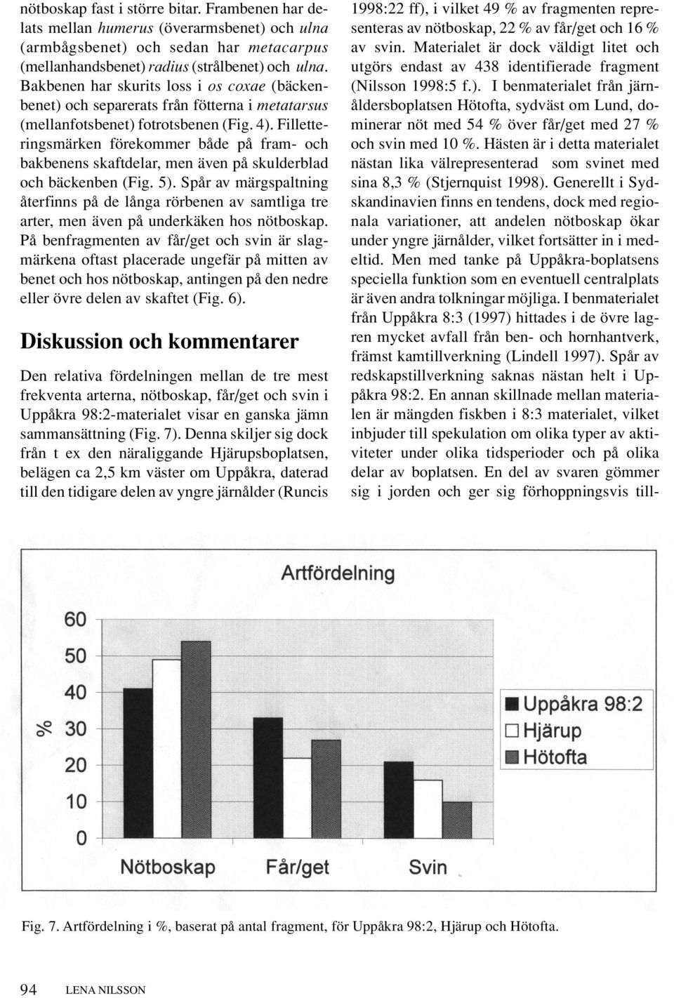 Filletteringsmärken förekommer både på fram- och bakbenens skaftdelar, men även på skulderblad och bäckenben (Fig. 5).