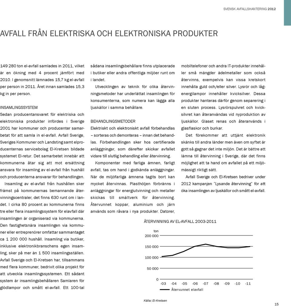 Insamlingssystem Sedan producentansvaret för elektriska och elektroniska produkter infördes i Sverige 2001 har kommuner och producenter samarbetat för att samla in el-avfall.