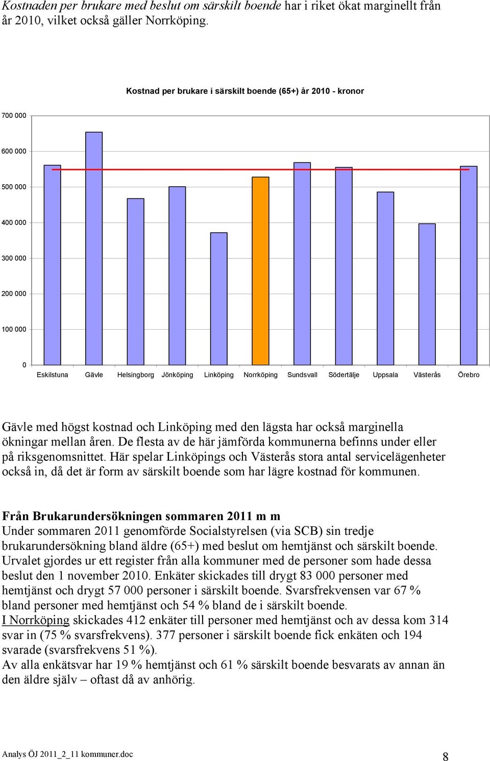 De flesta av de här jämförda kommunerna befinns under eller på riksgenomsnittet.