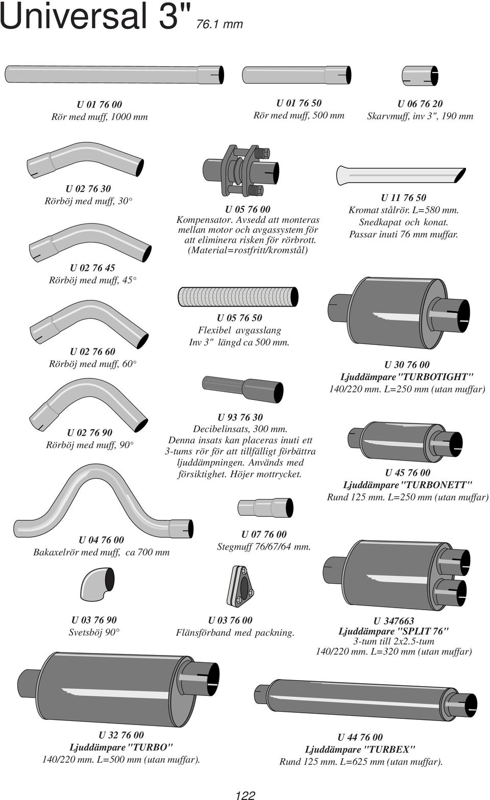 Passar inuti 76 mm muffar. U 02 76 60 U 05 76 50 Flexibel avgasslang Inv 3" längd ca 500 mm. U 30 76 00 Ljuddämpare "TURBOTIGHT" 140/220 mm.