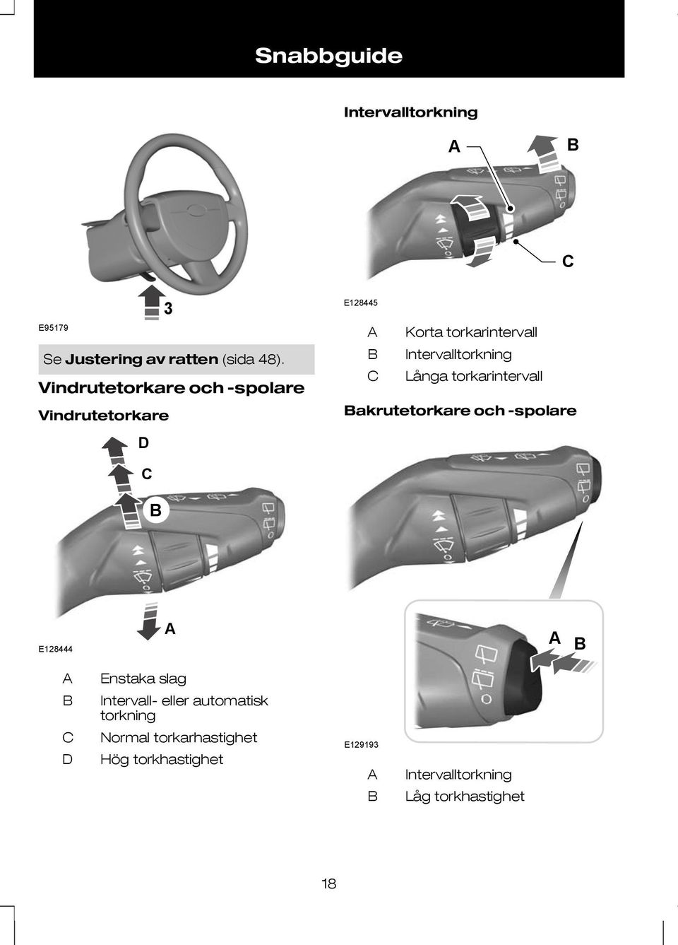 C Långa torkarintervall Bakrutetorkare och -spolare C B E128444 A A B A B C D Enstaka slag