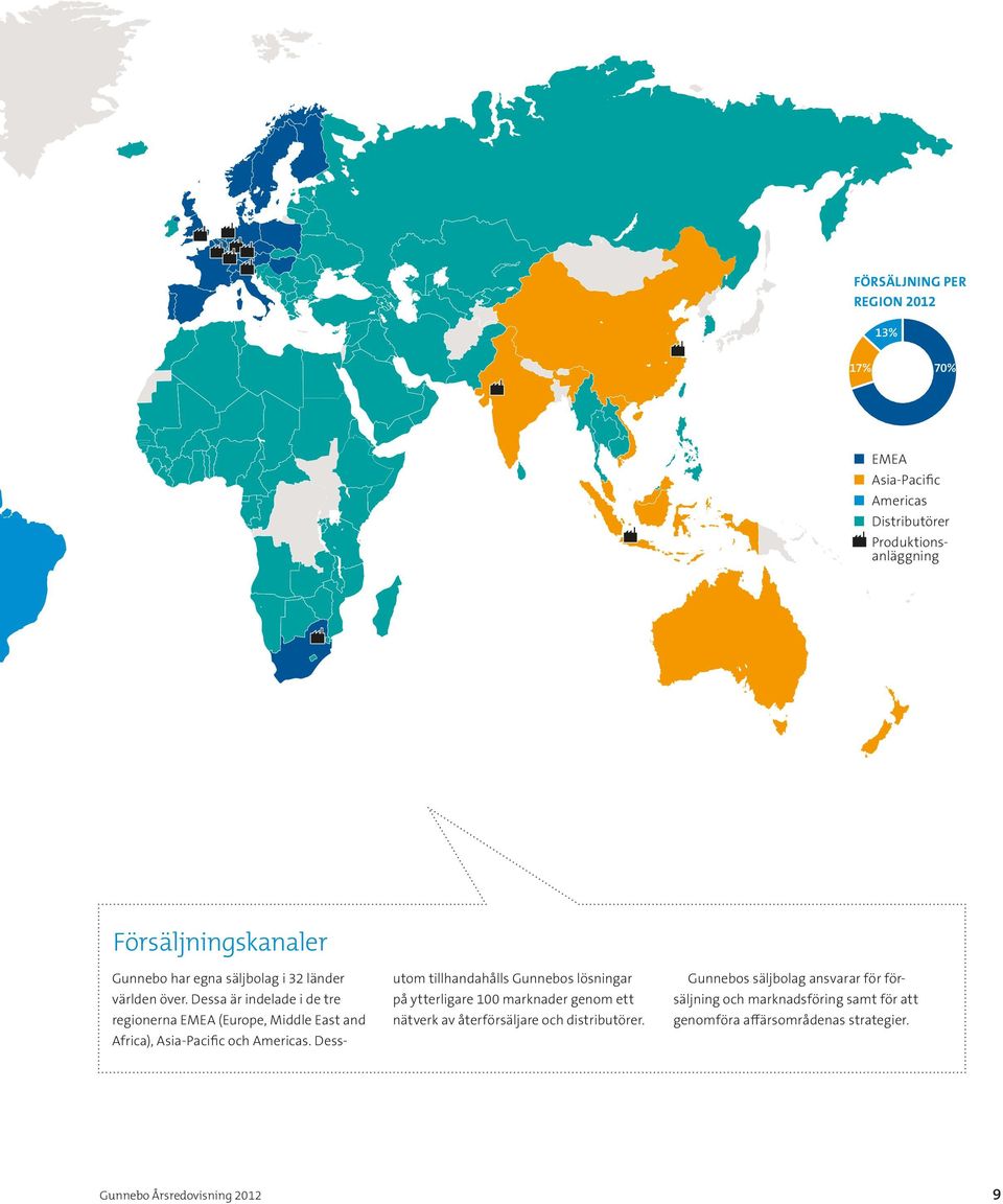 Dessa är indelade i de tre regionerna EMEA (Europe, Middle East and Africa), Asia-Pacific och Americas.