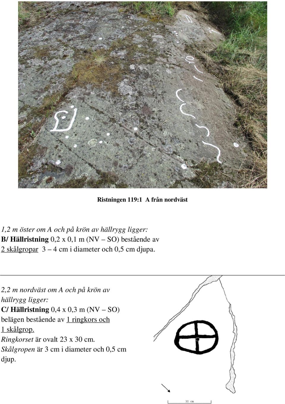 2,2 m nordväst om A och på krön av hällrygg ligger: C/ Hällristning 0,4 x 0,3 m (NV SO) belägen
