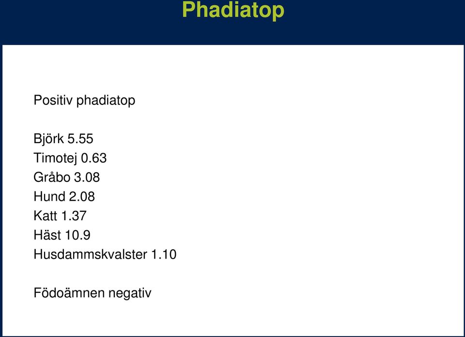 08 Hund 2.08 Katt 1.37 Häst 10.