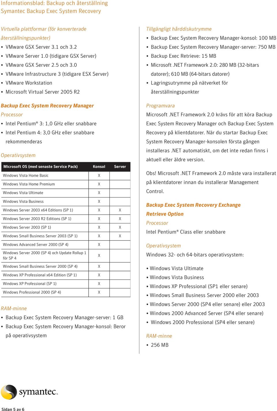 4: 3,0 GHz eller snabbare rekommenderas Operativsystem Microsoft OS (med senaste Service Pack) Konsol Server Windows Vista Home Basic Windows Vista Home Premium Windows Vista Ultimate Windows Vista