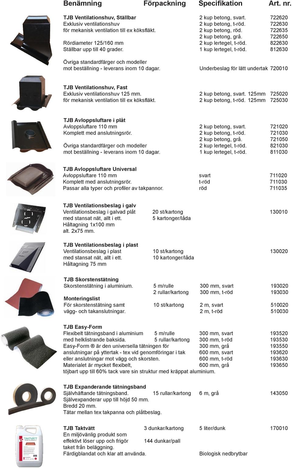 812630 800 kr/st Övriga standardfärger och modeller mot beställning - leverans inom 10 dagar. Underbeslag för lätt undertak 720010 70 kr/st TJB Ventilationshuv, Fast Exklusiv ventilationshuv 125 mm.