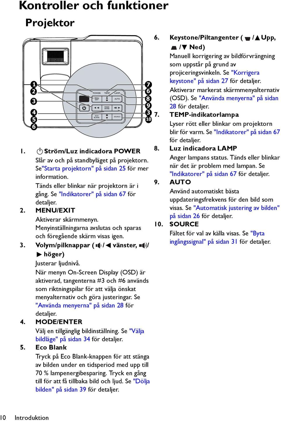 Volym/pilknappar ( / vänster, / höger) Justerar ljudnivå.