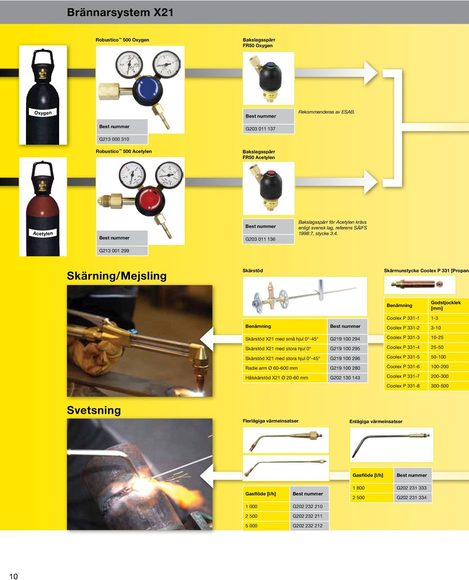 G213 001 299 Skärning/Mejsling Skärstöd Skärmunstycke Coolex P 331 [Propan] Godstjocklek [mm] Skärstöd X21 med små hjul 0-45 G219 100 294 Skärstöd X21 med stora hjul 0 G219 100 295 Skärstöd X21 med
